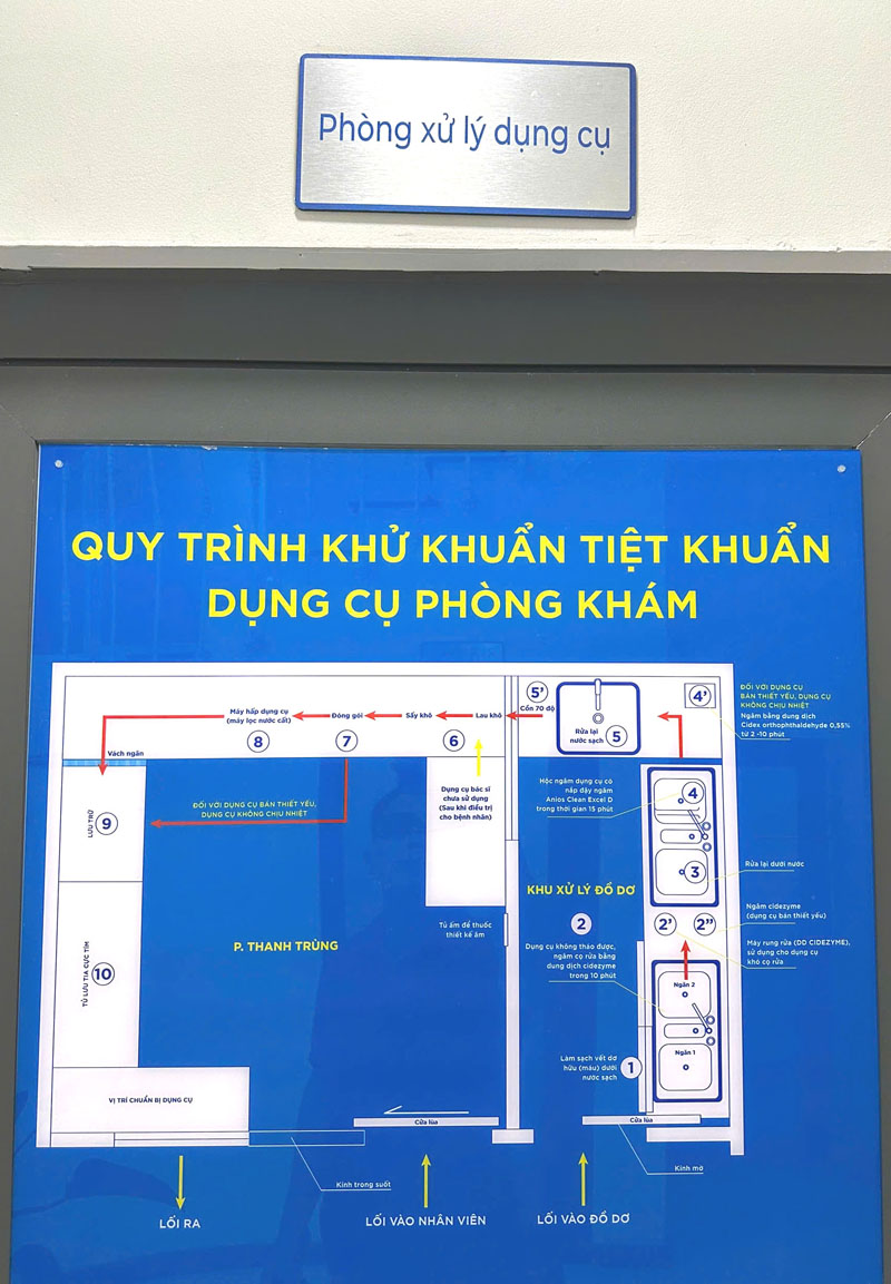 Quy trình phòng vô trùng đạt chuẩn Bộ Y tế